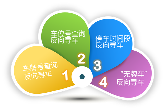 5a1bb68c19e61.png blob.png