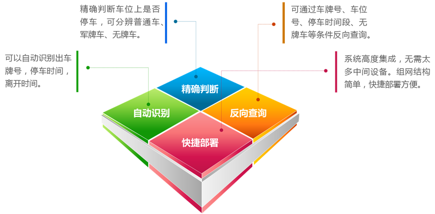 5a0a9c48b25a5.png blob.png