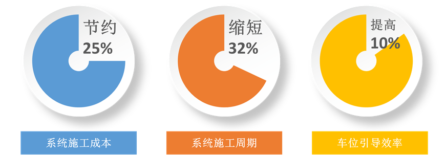 5a0a9d1923b22.png blob.png