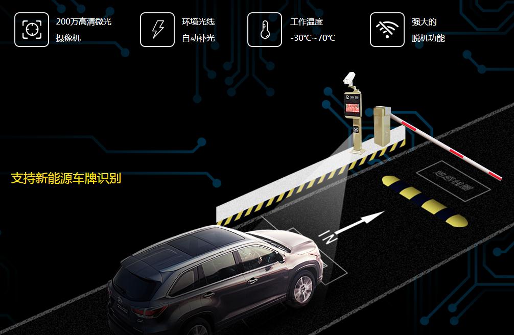 成都车牌识别系统 成都车牌识别系统