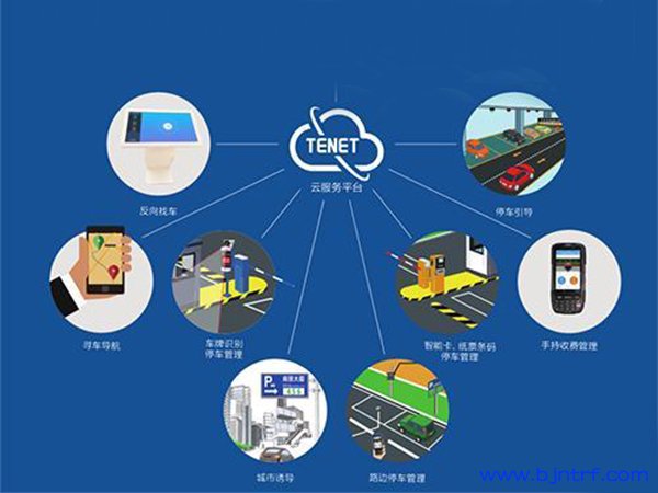 物联网车牌识别系统
